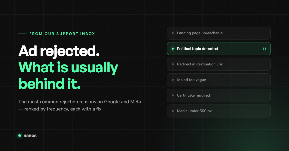 Why Google and Meta reject your ads — the most common reasons and what to do about them