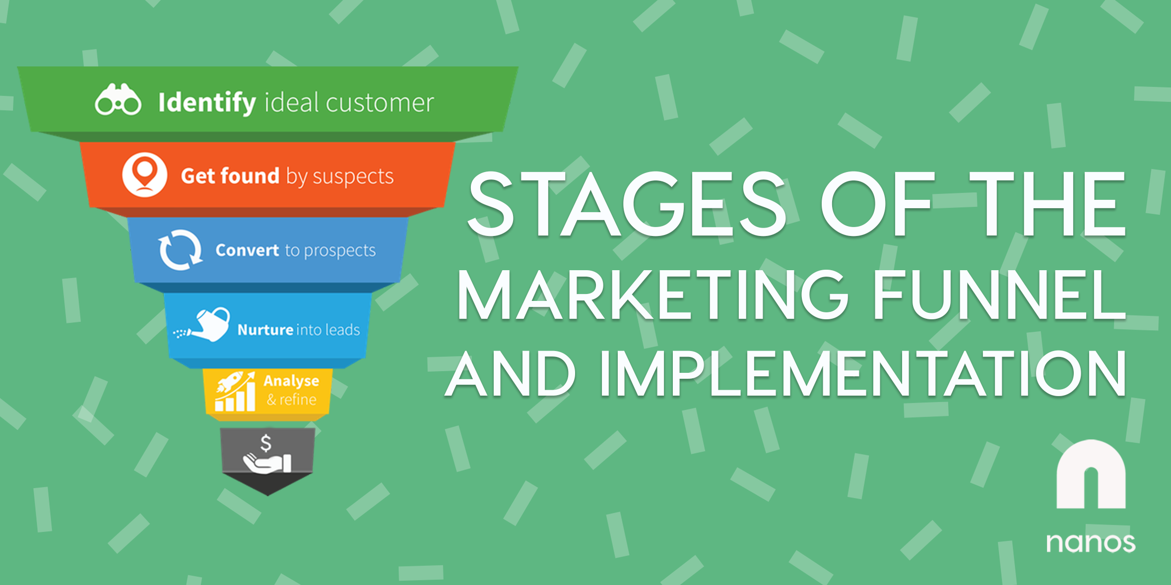 sales funnel stages 5 steps